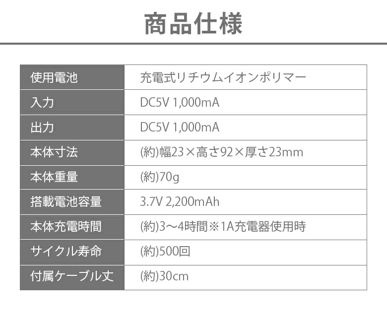 楽天市場 スティック型モバイルバッテリー 2 0mah スティック タイプ 小型 小さい コンパクト ミニマム スマートフォン スマホ モバイル バッテリー 携帯 充電器 パステルカラー かわいい 綺麗 オシャレ コスメ 軽量 軽い 持ち運び 女子力 大容量 Pse Pseマーク Usb