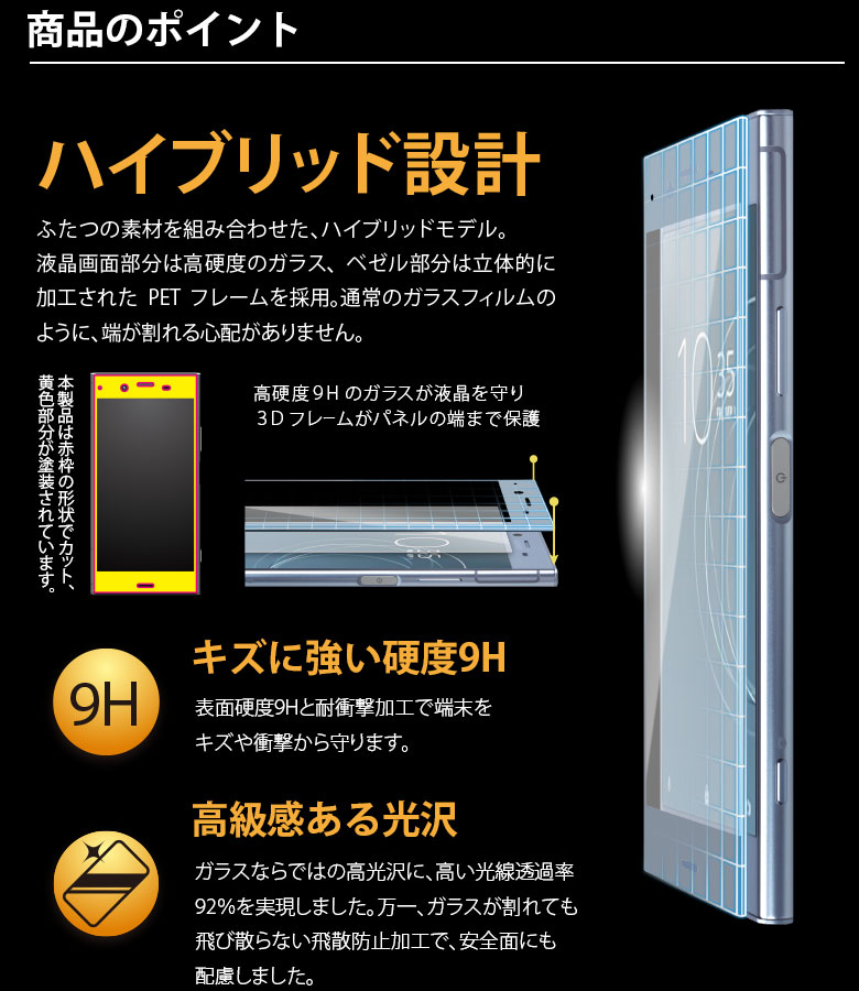 楽天市場 アウトレット Xperia Xz1用 3d 全面液晶保護ガラス フレーム付き エクスペリア Xz1 ディスプレイ ガラス フィルム Agc社製 光沢 Petフレーム 高透過率 クリア 透明 画像鮮明 指通りなめらか さらさら Android アンドロイド So 01k Premium Style Store