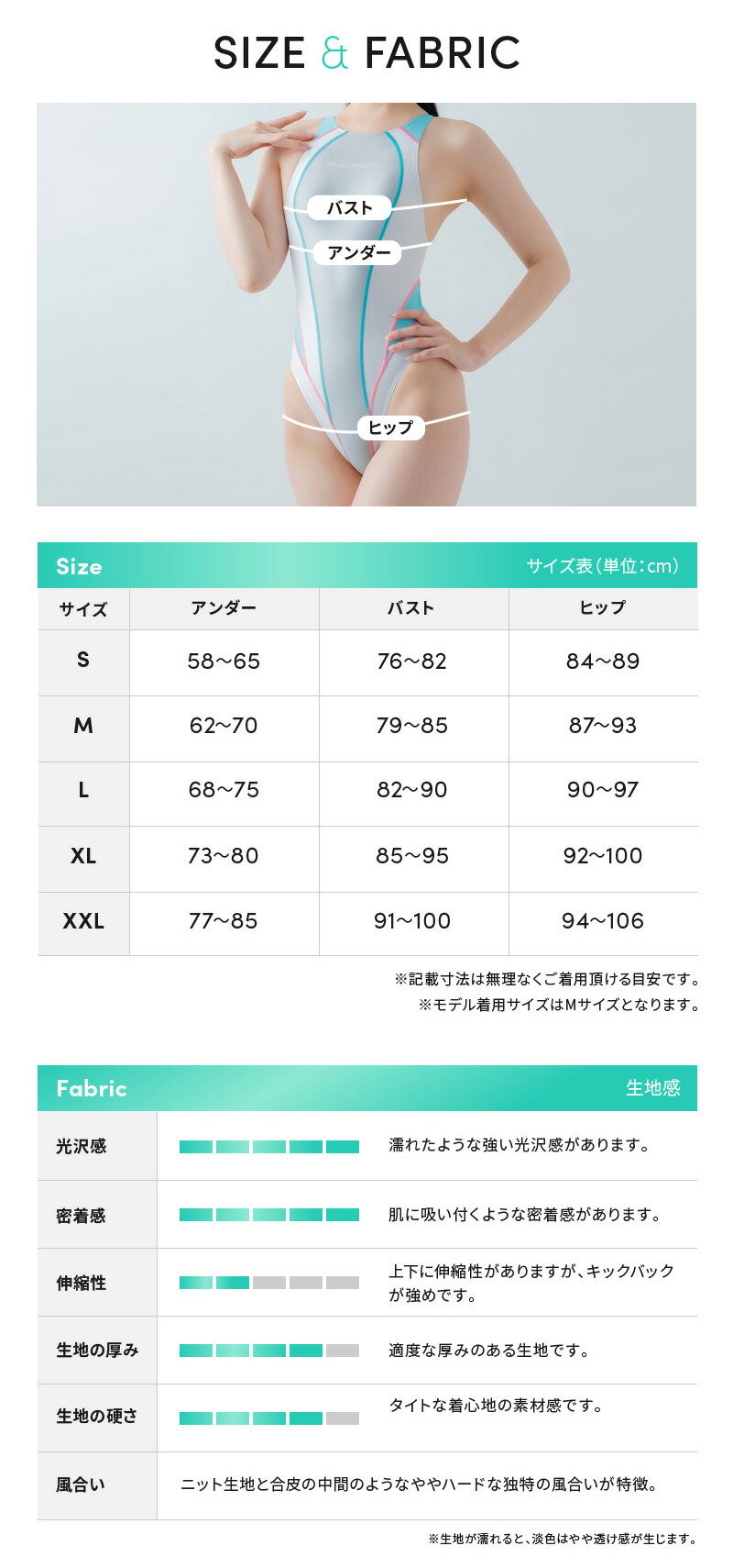 【pharfaite】フラットシーマーレーシングスイムウェア【競泳水着】 SGS素材〉フラットシーマーレーシングスイムウェア