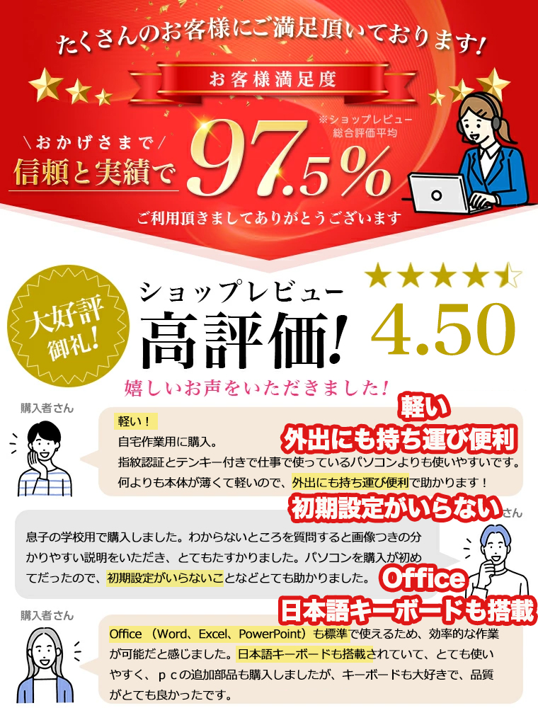 格安i7第2世代相当/事務向け/office,win11 29800_2024-180hosyo.jpg?fitin=