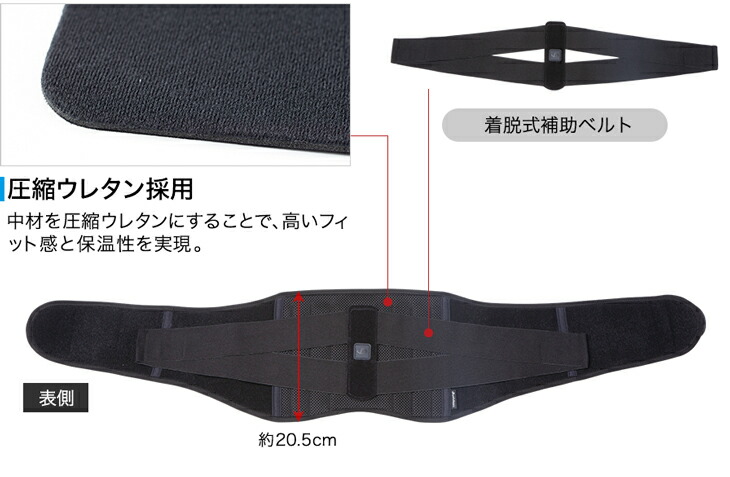 リニューアル 新発売 ファイテンサポーター メタックス 腰用ハードタイプ Crunchusers Com