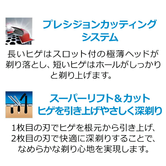 楽天市場 フィリップス 替刃 Hq9 51 送料無料 シェーバー替え刃 肌にやさしい 深剃り フィリップス公式オンラインストア