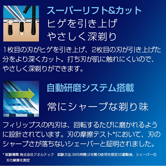 フィリップス シェイバー9000続きもの S9161 12 送料無料 電動シェーバー 髭髪剃り お風呂剃り 丸洗い 雨合羽 膚に手がるい 深剃り ヒゲ 本則估券 純正の品 お祝い事 付け届け Cannes Encheres Com