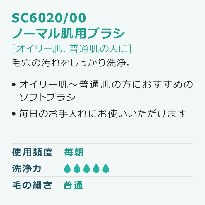 楽天市場 フィリップス ビザピュア 替えブラシ ノーマル肌用ブラシ ホワイト Sc60 00 電動洗顔ブラシ 美肌 肌 にやさしい フィリップス公式オンラインストア