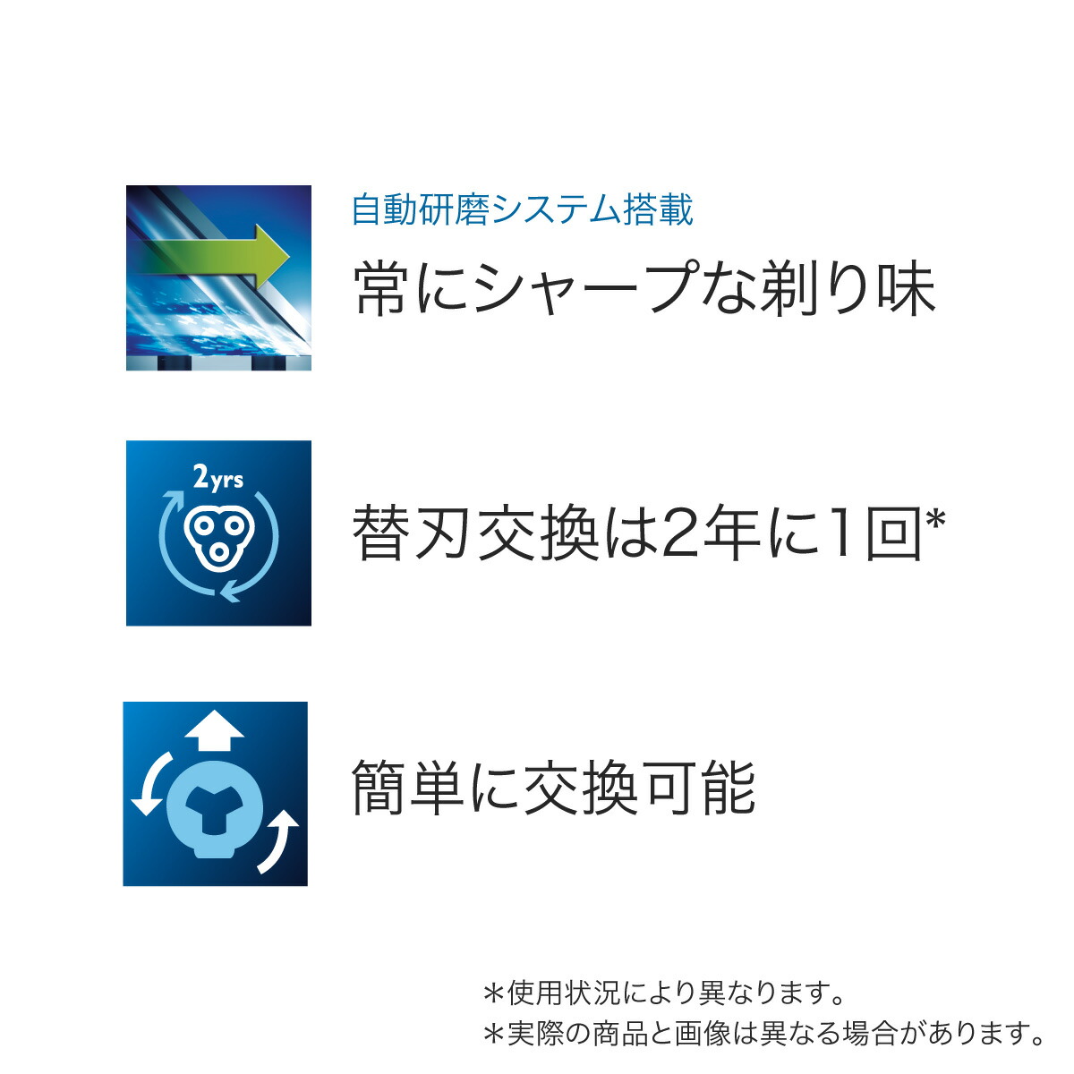 楽天市場 フィリップス シェーバー替刃 5000シリーズ用 Sh50 51 送料無料 フィリップス公式オンラインストア