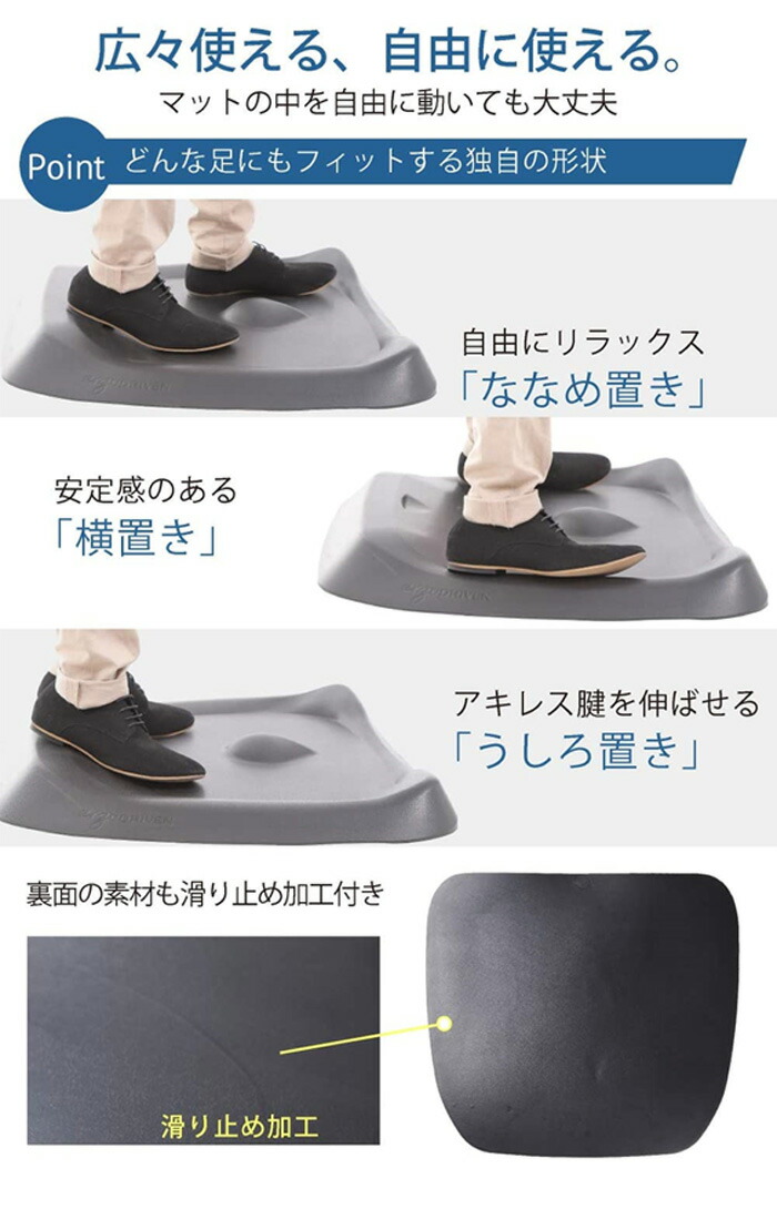 Ergodrivenスタンディングデスクマットミニサイズ