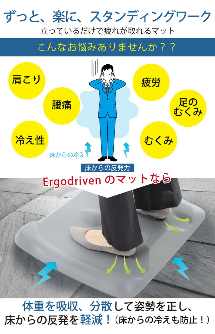 Ergodrivenスタンディングデスクマットミニサイズ