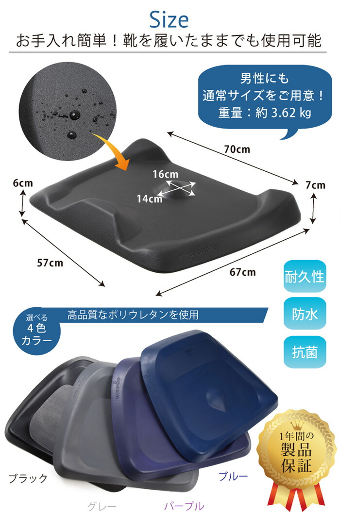 Ergodrivenスタンディングデスクマットミニサイズ