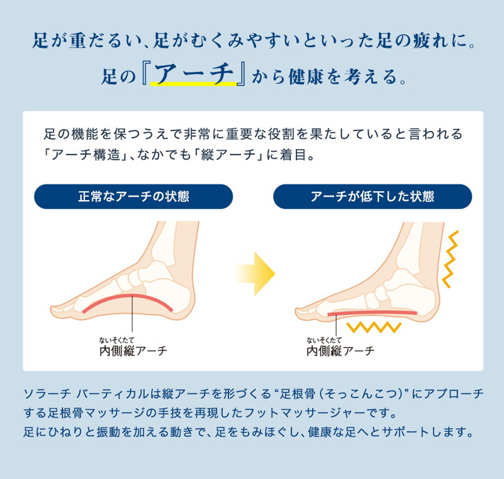 肌触りがいい ファイテン ソラーチ バーティカル 管理医療機器 足が重だるい 足がむくみやすい といった足の疲れに Seal限定商品 Sda Org Sg