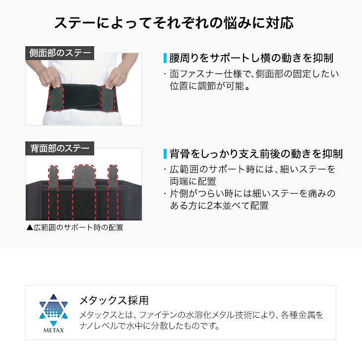 腰を強力固定 腰用サポーター 腰ベルト 腰痛サポーター ギックリ腰 椎間板ヘルニア ファイテンサポーター メタックス 腰用ハードタイプ 重い荷物を持つ 運ぶなど腰に負担がかかる方や 腰に激しい痛みがある方に