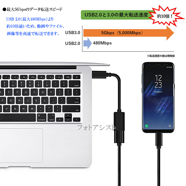 おトク ワイモバイル Pocket WiFi 502HW 対応 純正電池パック HWBBK1 discoversvg.com