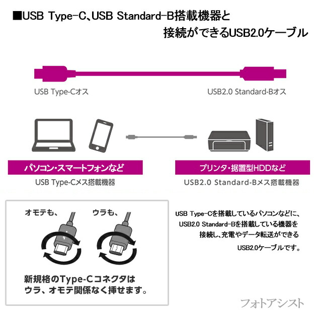 市場 EPSON プリンター接続などに USB2.0ケーブル C-Bタイプ エプソン対応 2.0m Part.1