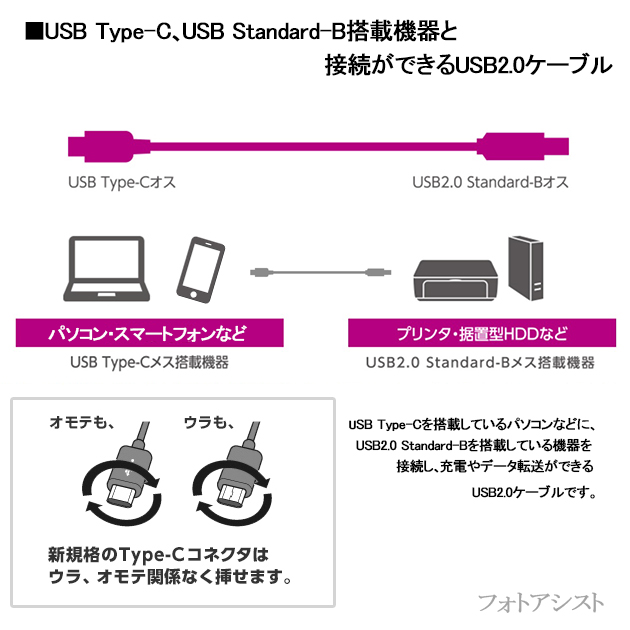 市場 EPSON USB2.0ケーブル Part.1 C-Bタイプ エプソン対応 3.0m プリンター接続などに