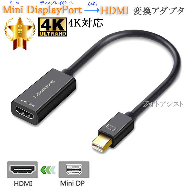 楽天市場】ソニー SONY 純正 録音用ケーブル ウォークマン用 WMC