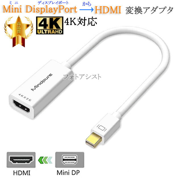 楽天市場】【互換品】その他メーカー1対応 Mini DisplayPort から HDMI