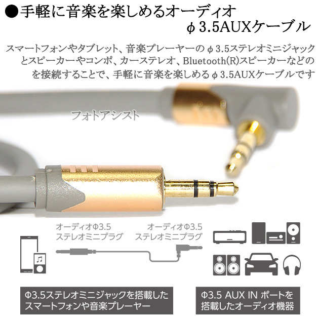 1m L型 黒 ミニプラグ ステレオ オーディオ AUXケーブル 3.5mm