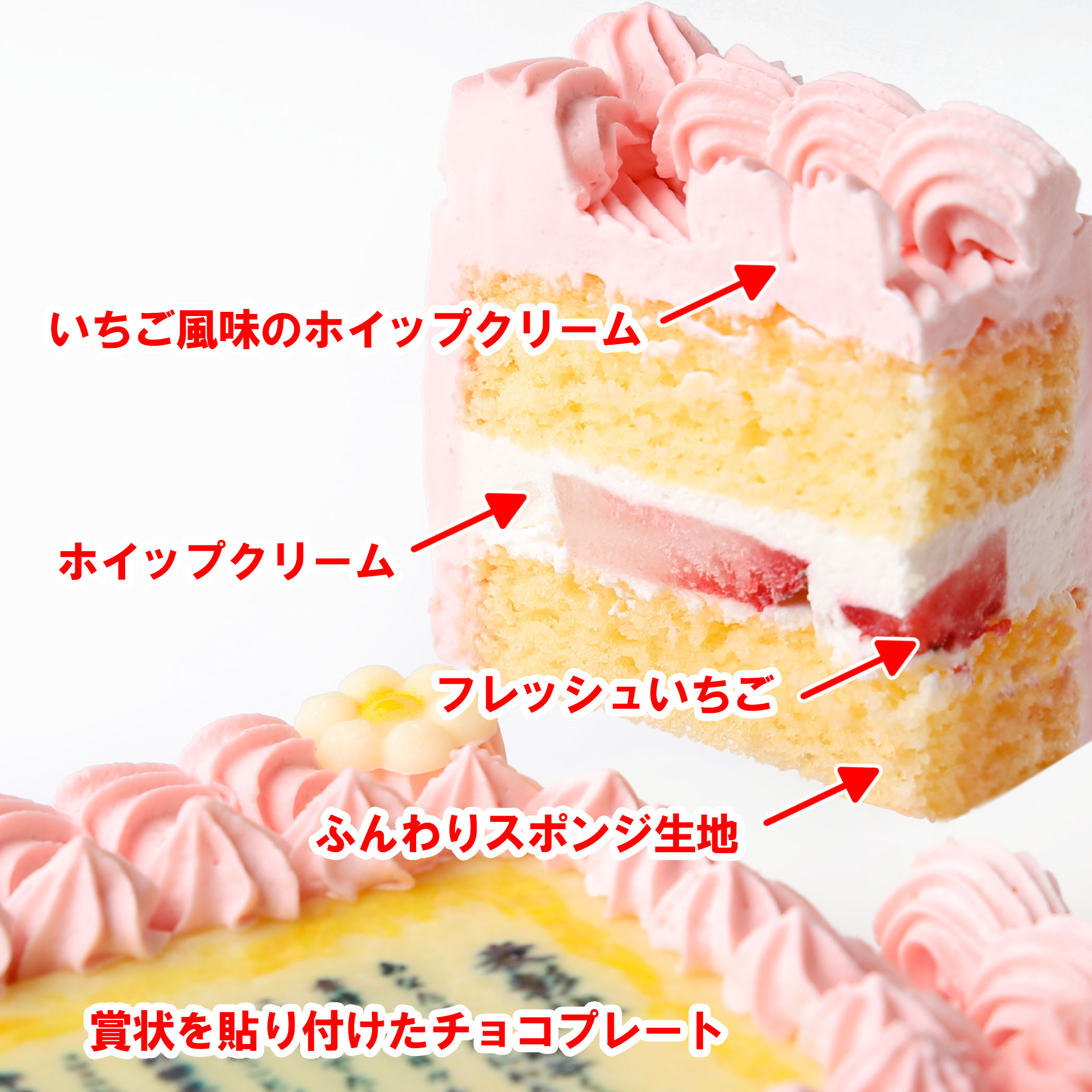 市場 送料無料 母の日 6号 バースデーケーキウェディングケーキ ピンク 父の日 フォトケーキ 敬老の日 18 14センチ 還暦祝い