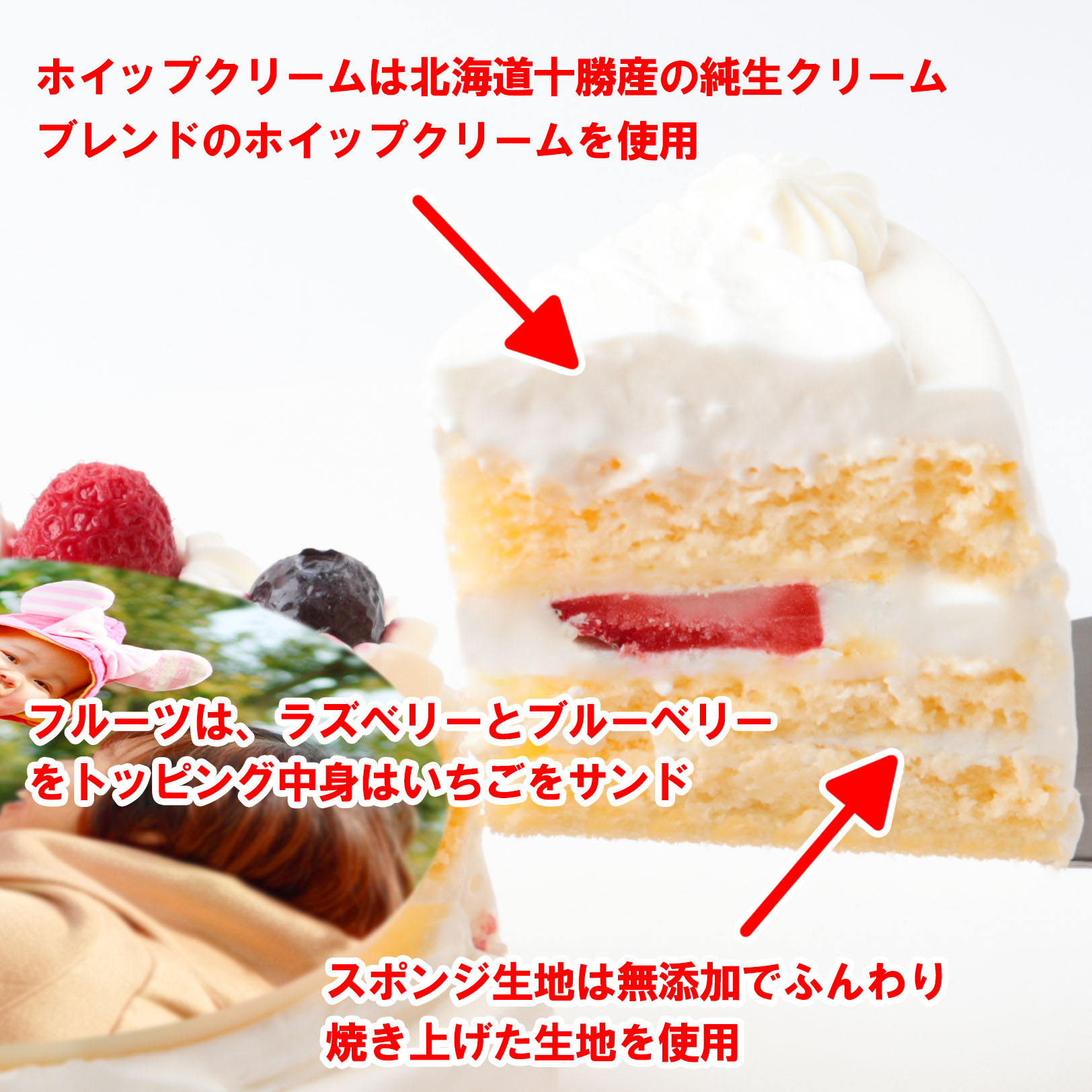写真イラストケーキ 4号サイズ 直径12ｃｍ フォトケーキ バースデーケーキ 写真イラスト バースデー
