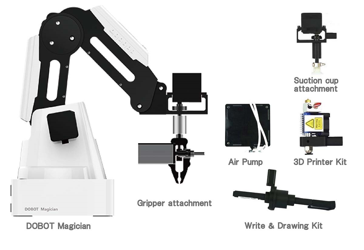 楽天市場】Dobot Magician アドバンスドキット（教育版） : Physical Computing Lab