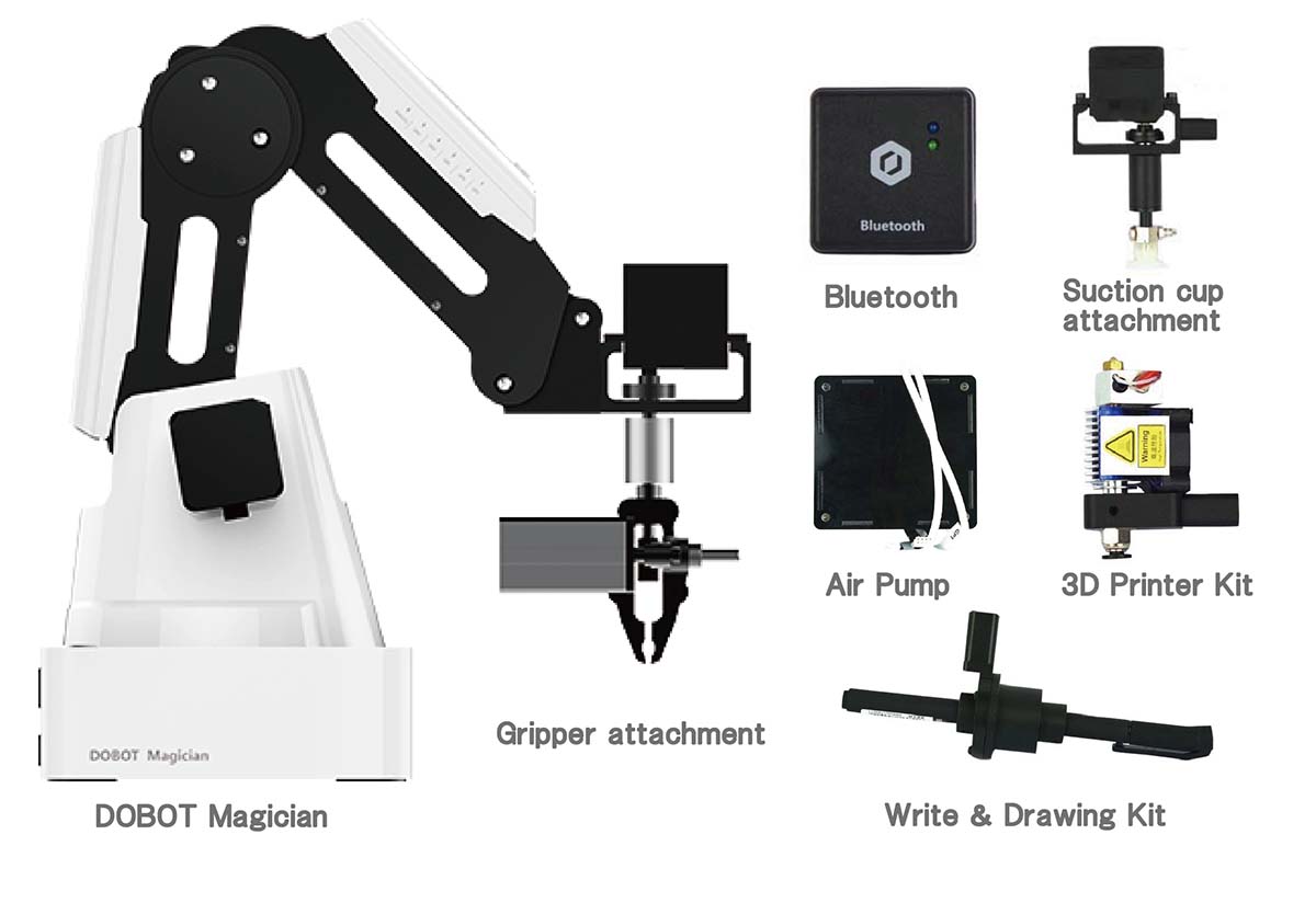 Dobot Magician - ベーシックキット[Dobot-020-B] - PC/タブレット