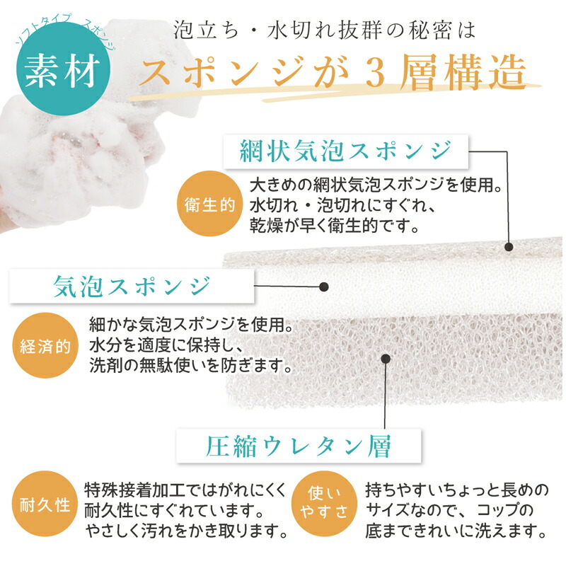 送料無料 ダスキン台所用スポンジ抗菌タイプ色が選べるよりどり6個セット台所用スポンジ 抗菌 長持ち 食器スポンジ 食器 総合 
