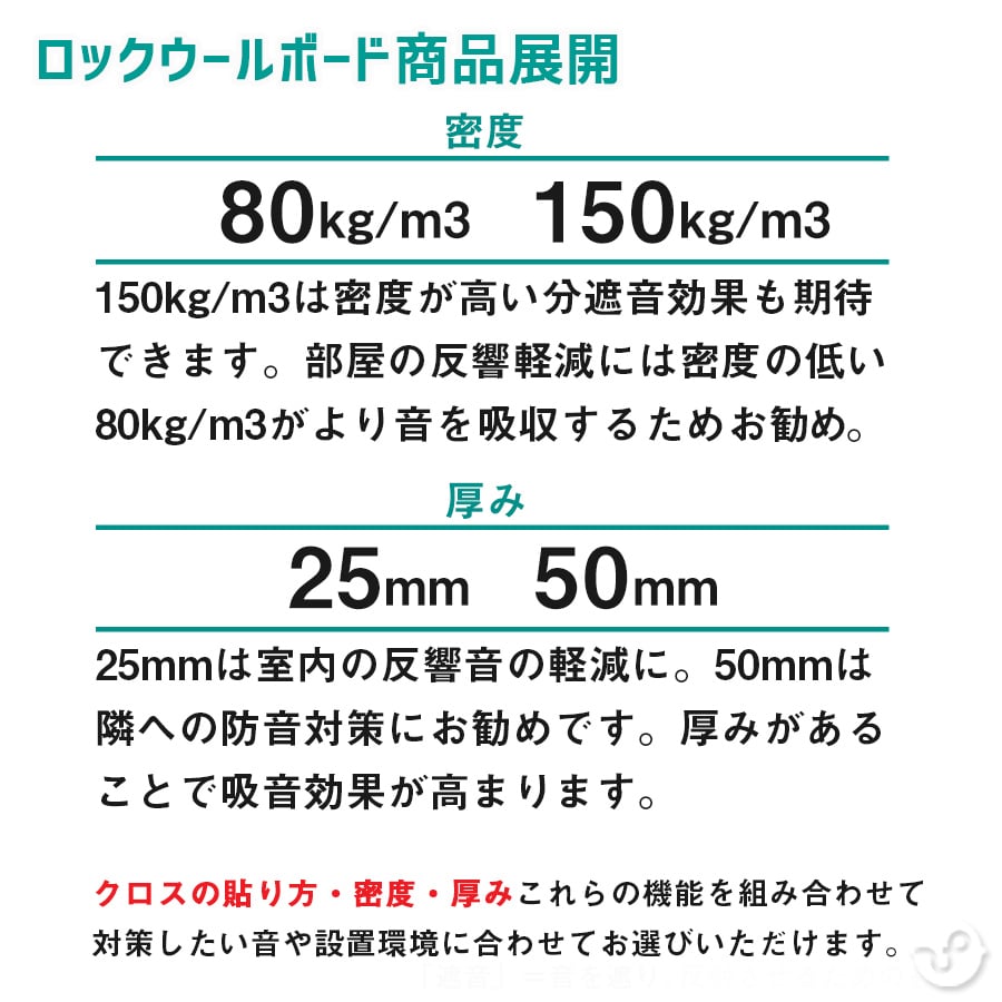 楽天市場 吸音ボード ロックウールボード 密度80kg M3 605 910mm 厚さ25mm 16枚入 1ケース 額面 片面 ガラスクロス貼り 白 遮音材補強 楽器 防音室 騒音 苦情対策に 防音専門店 ピアリビング