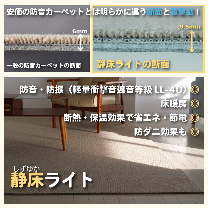 未使用品】 防音カーペット 静床ライト 10畳用 58枚セット タイル