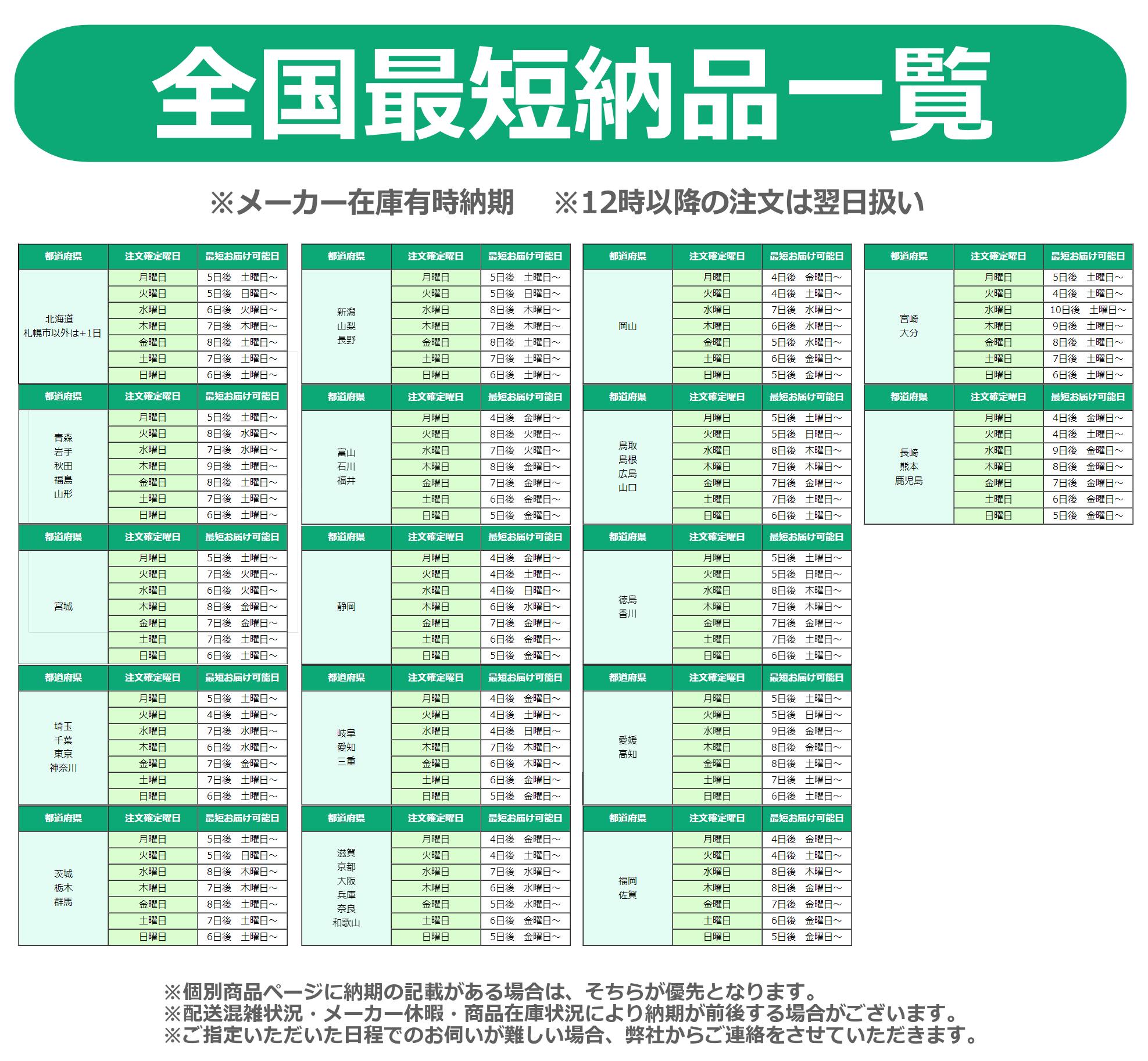 【最大3万円OFF★1日〜3日先着】【配送設置無料 & 不要ピアノ引取処分無料】【防音/防傷マット&高音質ヘッドホン セット】KAWAI カワイ DigitalPiano 電子ピアノ 88鍵 木製鍵盤 CA701 A プレミアムホワイトメープル調仕上げ