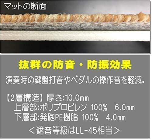 【最大3万円OFF★1日〜3日先着】【電子ピアノ キーボード 防音マット 3PointsMat スリーポイントマット 3ポイントマット】3点式 防音 床保護 振動吸収 椅子脚裏保護シール付属 各種メーカー対応 アレシス/カリーナ/カシオ/カワイ/ローランド/ヤマハ【全4色】