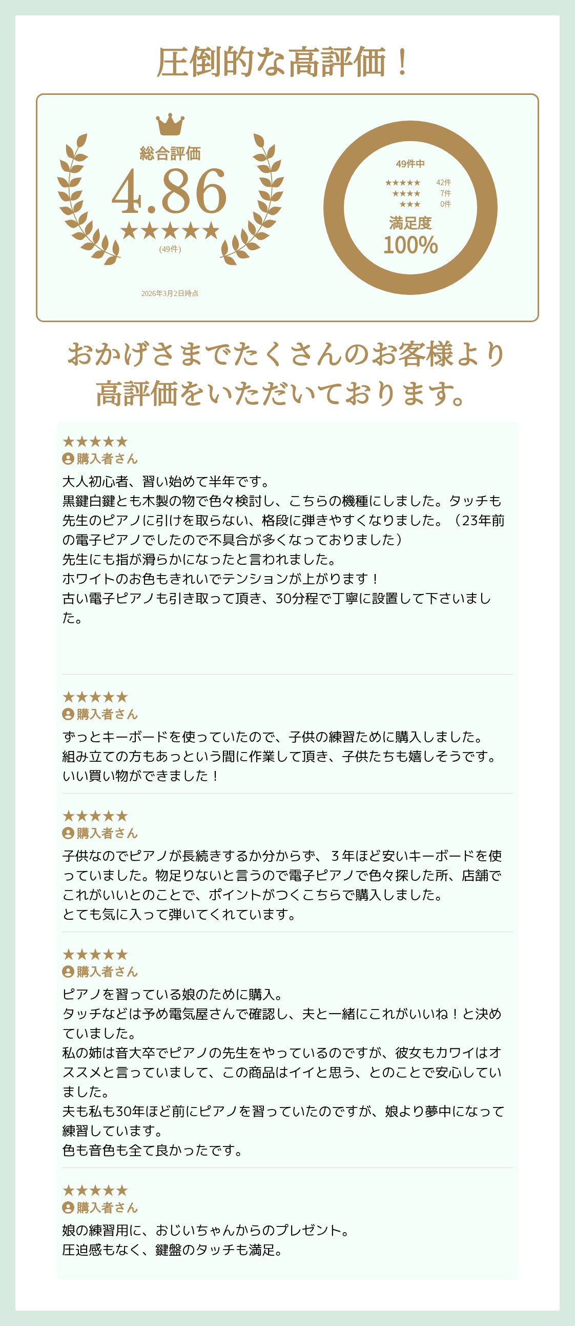 【最大3万円OFF★1日〜3日先着】【配送設置無料 & 不要ピアノ引取処分無料】【防音/防傷マット&高音質ヘッドホン セット】KAWAI カワイ DigitalPiano 電子ピアノ 88鍵 木製鍵盤 CA701 A プレミアムホワイトメープル調仕上げ