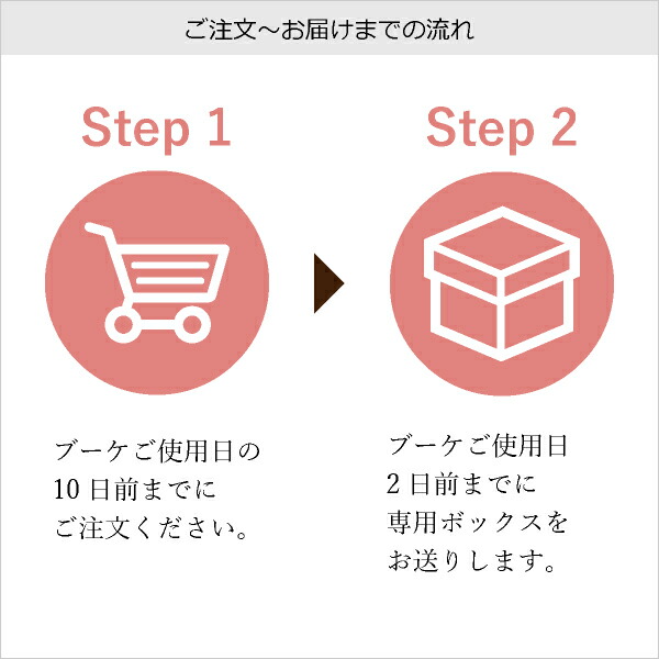【押し花ブーケ・レカンブーケ】【送料無料】押し花ブーケロマンティックホワイトS(結婚式ウェディング披露宴ウェルカムスペースブライダルパーティー二次会ブーケ押し花)