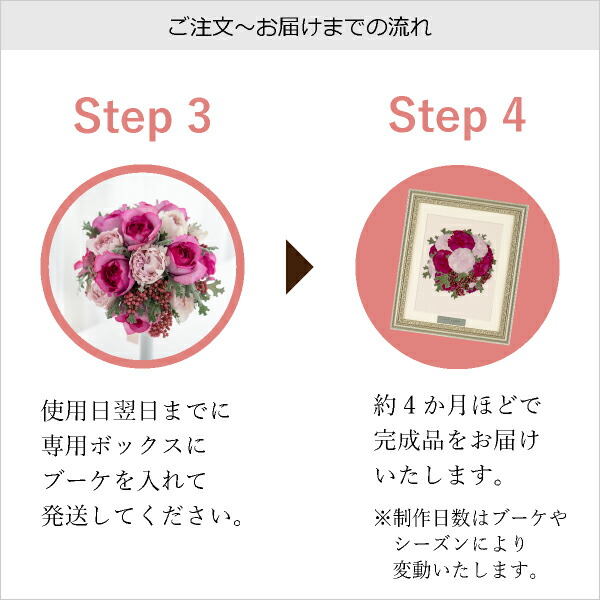 【押し花ブーケ・レカンブーケ】【送料無料】押し花ブーケロマンティックホワイトS(結婚式ウェディング披露宴ウェルカムスペースブライダルパーティー二次会ブーケ押し花)
