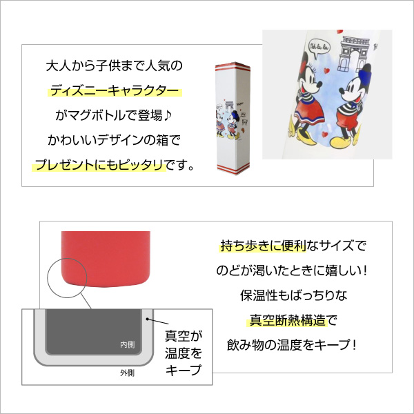 楽天市場 楽天最安値に挑戦 Disney ミニボトル 110ml 水筒 リップスティックボトル まぐボトル ポケットボトル ポケットサイズ スリム 軽い 小型 小さい 小さめ 子供 キッズ 散歩 ウォーキング アウトドア ピクニック ランチ アウトドア スポーツ オフィス