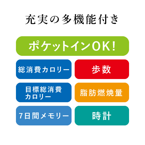 楽天市場 オムロン 活動量計カロリスキャンb 巣ごもり おうち時間 エクササイズ フィットネス トレーニング ダイエット ウォーキング 散歩 万歩計 歩数計測 健康管理 カロリー計算 消費カロリー Piary ピアリー 楽天市場店