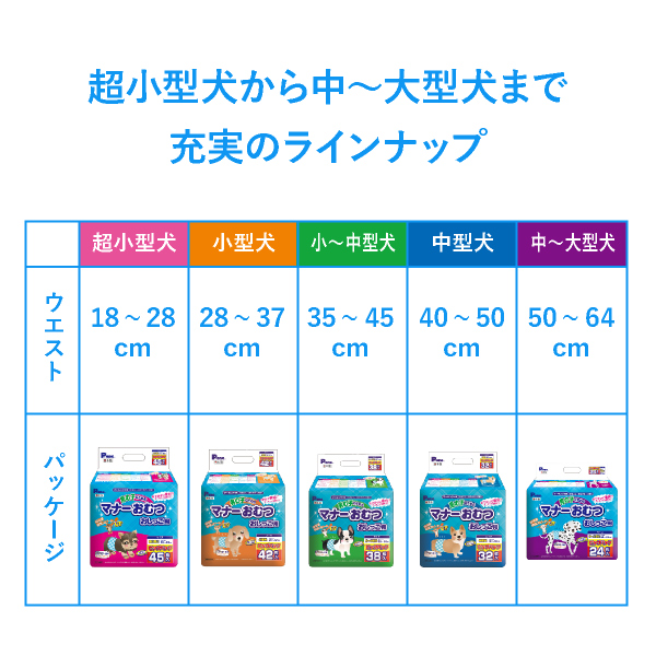 P One 男の子のためのマナーおむつ 超小型犬用 270枚 おこもり 巣ごもり おうち時間 ペット用おむつ ペット用オムツ 犬 オムツ おむつ 男の子 雄 トイレ マーキング 紙おむつ ペットトイレ 日本製 Purplehouse Co Uk