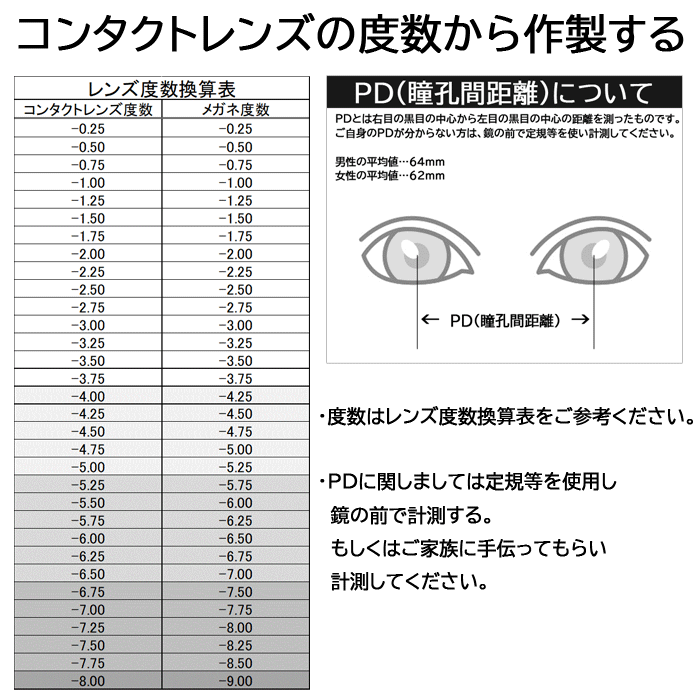 楽天市場 メガネ 眼鏡 度付き サングラス 乱視対応 度なし おしゃれ 軽量 フレーム Tr90 グリルアミド 鼻パッド付 ウェリントン 送料無料 Poly P3202 ピッキーズアイ