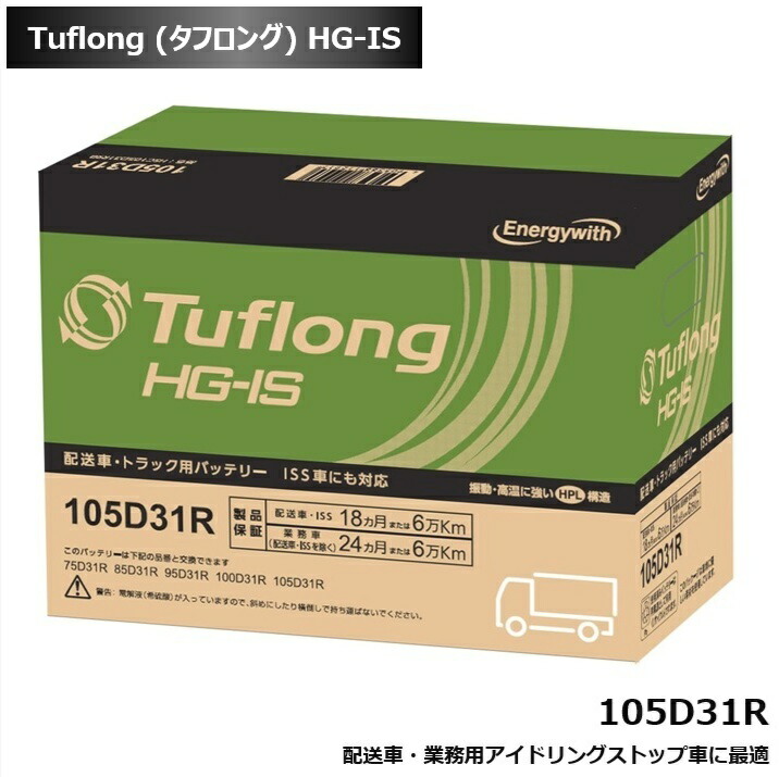 未使用 105D31R カー バッテリー MICAERA BR-F 国産車用 ① ネット通販限定商品：MICAERA BR-F 国産車用カーバッテリー