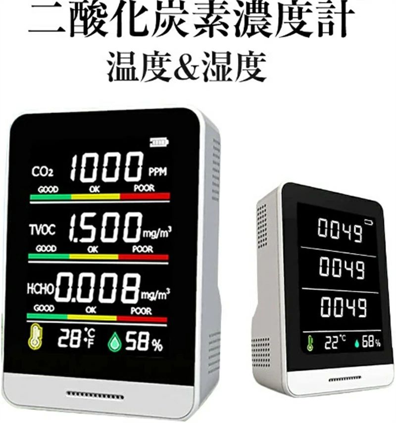【二個セット】二酸化炭素濃度計 二酸化炭素測定器 CO2マネージャー 空気汚染測定器 CO2メーターモニター センサー 空気品質 TVOC 高精度 多機能 濃度測定 リアルタイム監視 温度&湿度表示付き USB充電 【緊急対策】