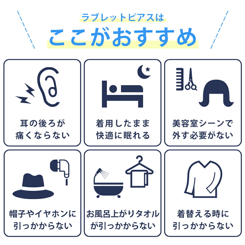 楽天市場 ラブレットピアス レディース 3mmキュービックジルコニア 人工ダイヤ 立爪ジュエル サージカルステンレス 金属アレルギー インターナルタイプ ネジ式 フラット ファーストピアス ボディピアス トラガス 16g クリア ピンク ブルー ラウンド ハート 星 スター