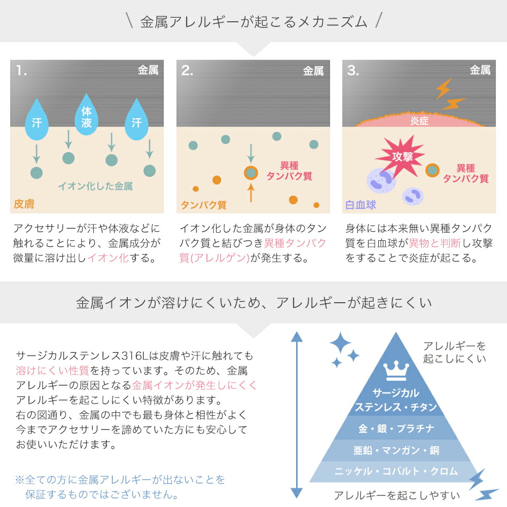 リングメンズサージカルステンレスハワイアンジュエリー彫柄スクロールプルメリア金属アレルギー対応傷がつきにくいプレゼントデイリー送料無料指輪プレゼント秋冬