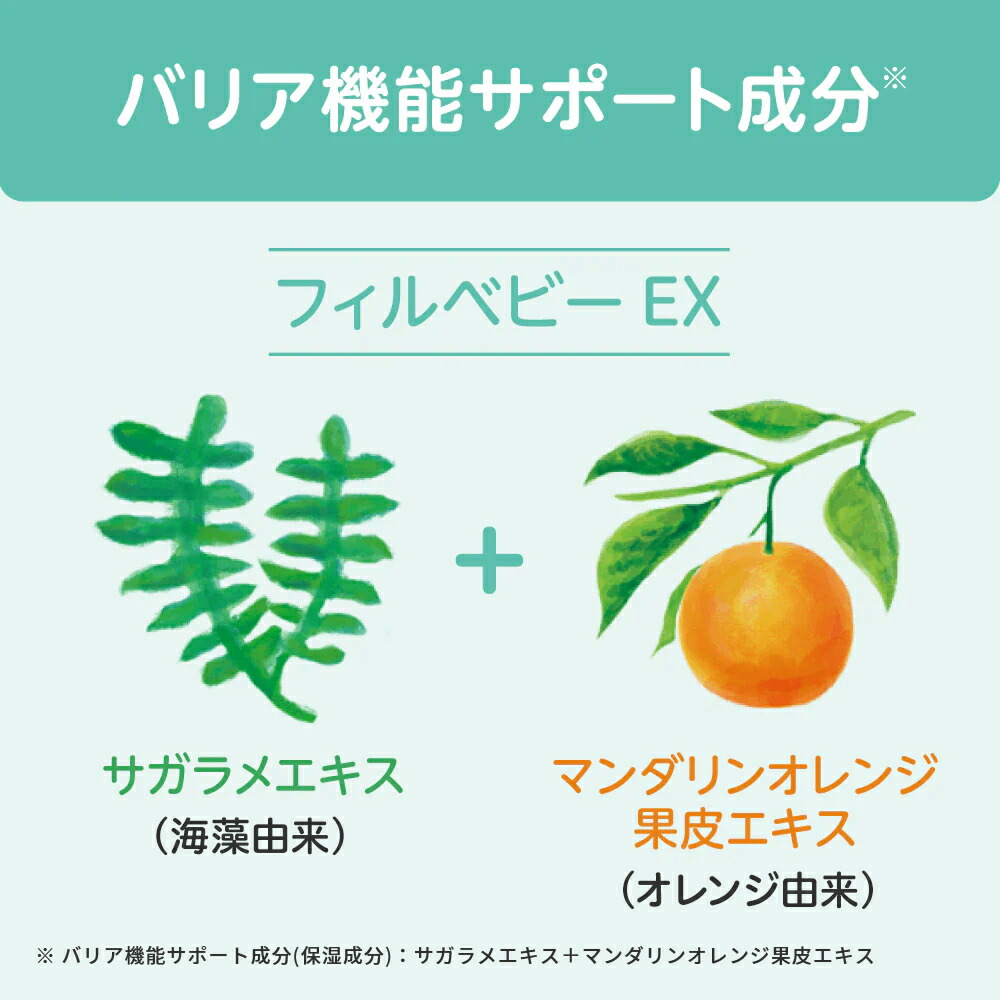 フィルベビーベビークリーム75g|出産準備品をそろえたい赤ちゃんの肌荒れ対策をしたい0ヵ月〜出産祝いに友人・知人へ親族へピジョンクリームボディクリームボディークリームスキンケアボディケアボディーケアベビーケア・バス用品乾燥乾燥肌敏感肌