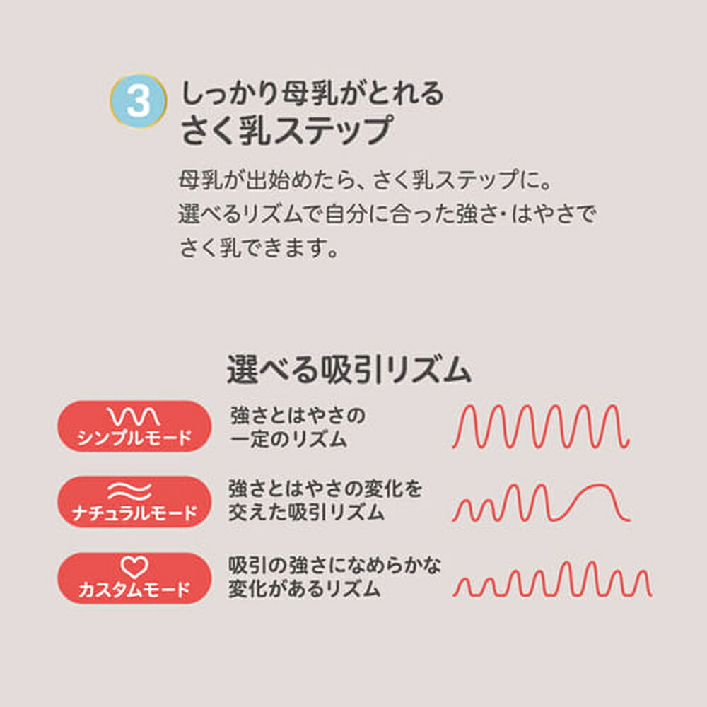 さく乳器 電動 ｐｒｏ 搾乳機 ｐｅｒｓｏｎａｌ 育児 ｒ 0ヵ月 ピジョン 赤ちゃん 赤ちゃん用 赤ちゃん用品 乳児 ベビー ベビー用 ベビー用品 ベビーグッズ 乳児 搾乳機 搾乳 さく乳 母乳アシスト ママグッズ 出産 育児 マタニティー用品 出産準備 妊婦 搾乳器 電動搾乳