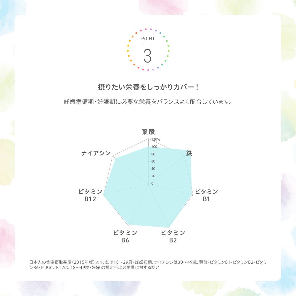 グレー 腹巻 はじめてママにおすすめセット M L 安産祈願にいこう 栄養をしっかり摂りたい はじめて妊娠した 妊娠中期 16 27週 妊娠後期 28 39週 ピジョン マタニティインナーがほしい 腹巻 はじめてママにおすすめセット M L 妊娠初期 0 15週 妊婦帯