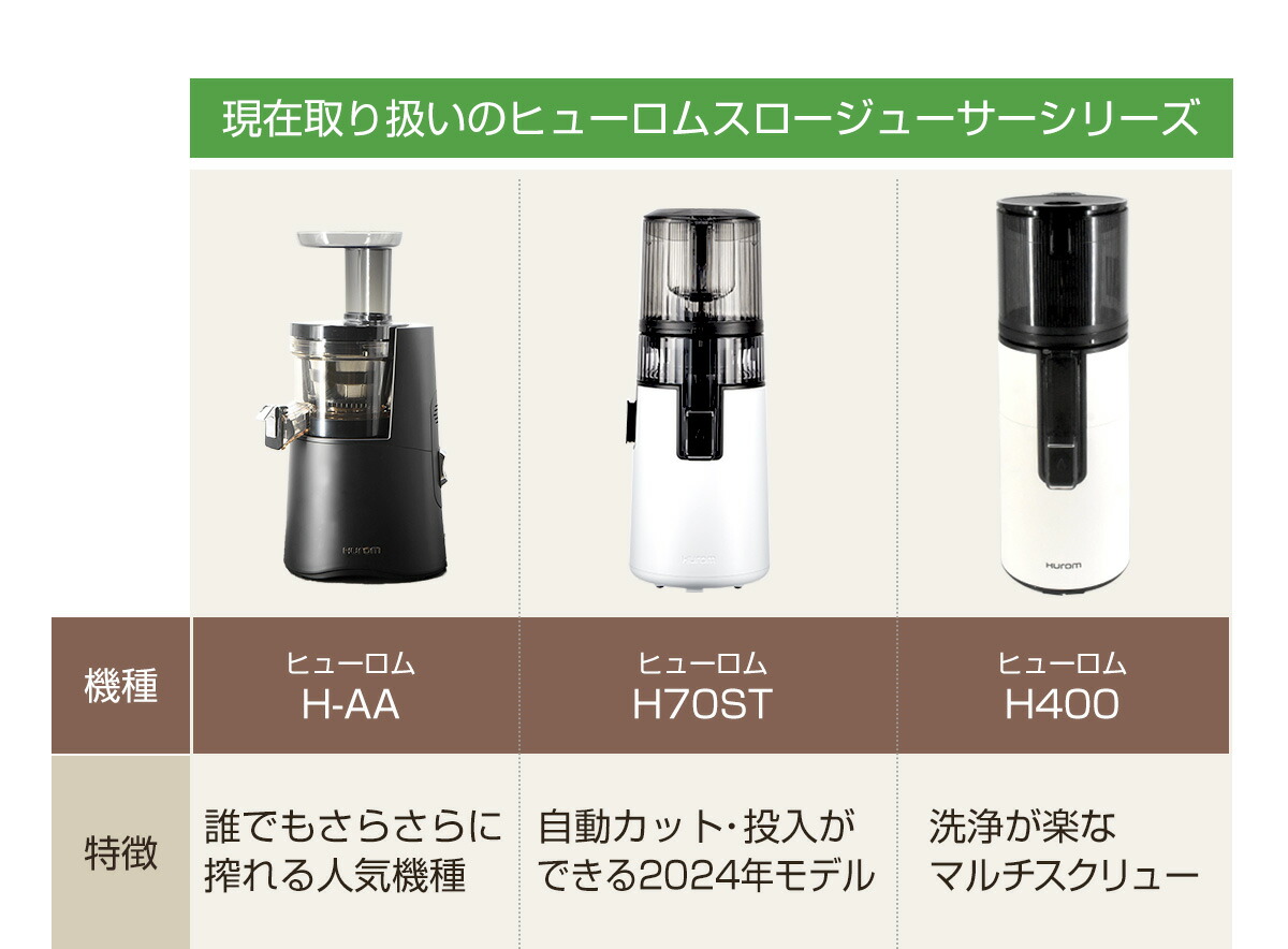 ヒューロムスロージューサーH-AA(H26シリーズ) img-group-haah26b_1200x1200.