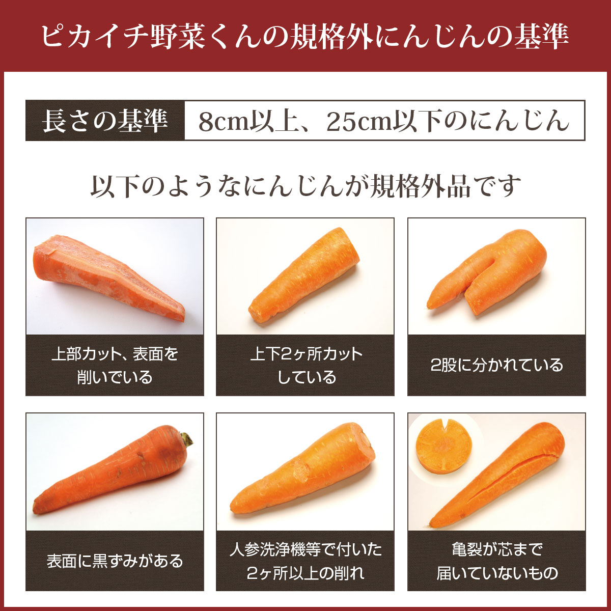 にんじんの基準