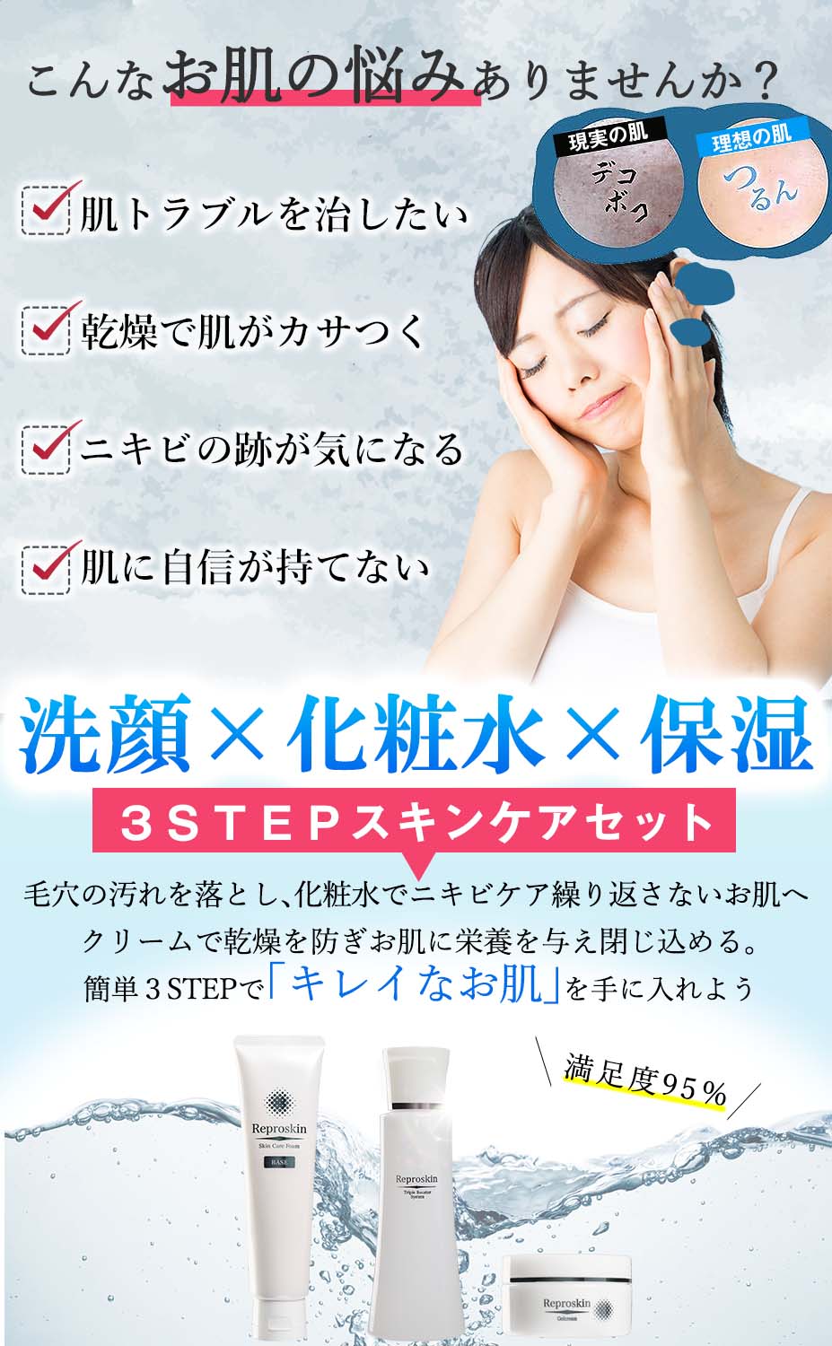 楽天市場 ニキビ スキンケアセット 植物幹細胞 エキス クリーム 無添加医薬部外品 薬用リプロスキンbローション 100ml スキンケアフォーム 100g ジェルクリーム 50g跡 メンズ レディース 洗顔料 高保湿 クレーター 色素沈着 美と健康 スキンケア専門 ピカイチ