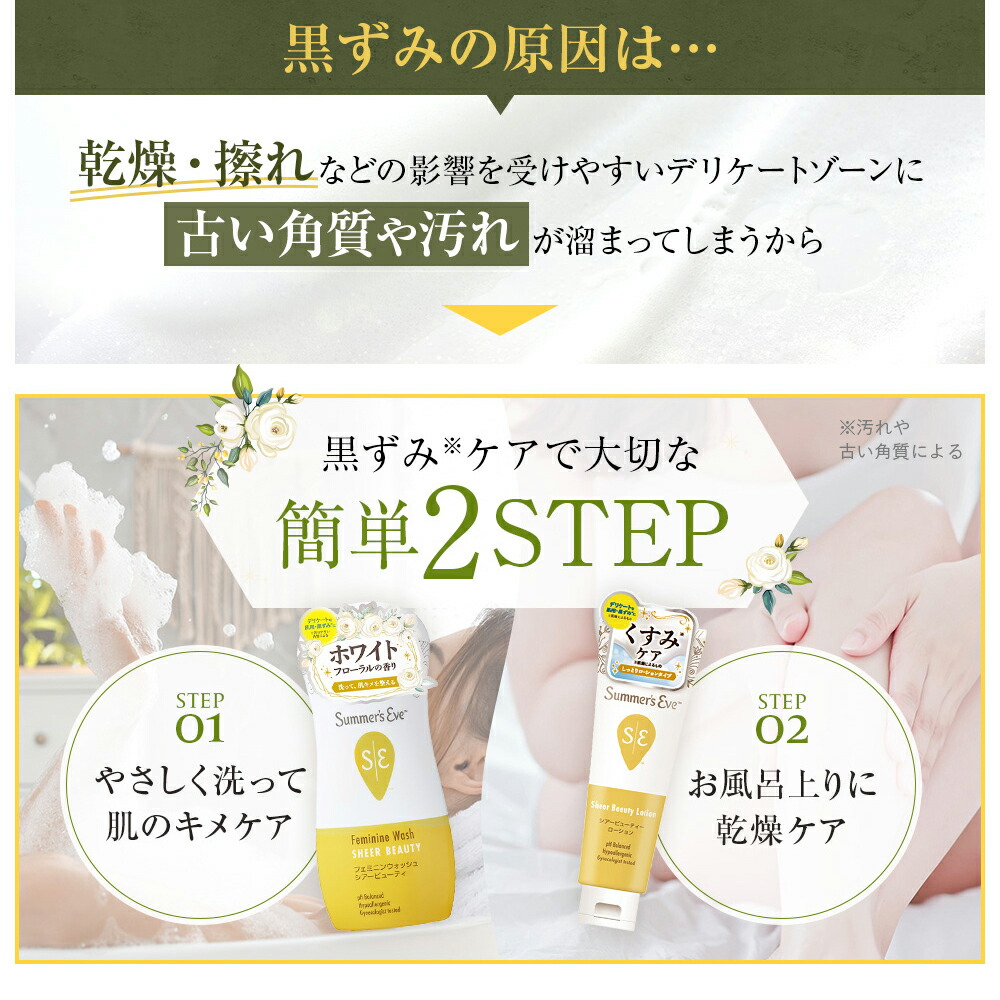 デリケートゾーン 黒ずみ *集中ケアセット ウォッシュとローション