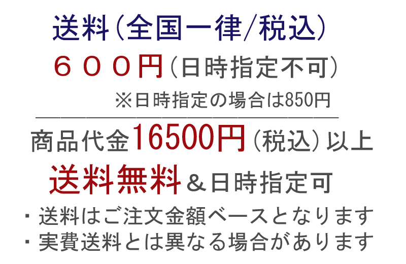 楽天市場】2024 ジアン クリスマスプレート ファンタジー(レッド