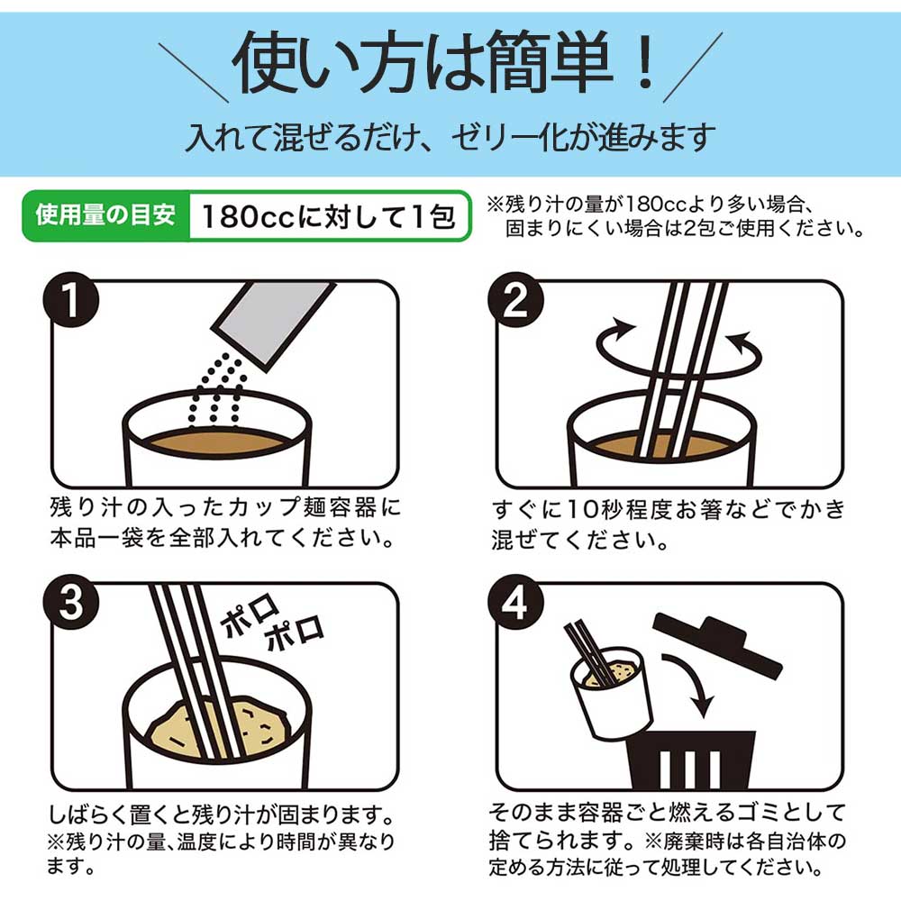 市場 カップ麺スープを固める 残った麺スープ 凝固剤 カップ麺の残り汁の凝固剤 3包入 ラーメンの汁 アウトドア キャンプ