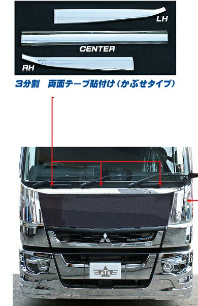 楽天市場】2017スーパーグレート用ビレットグリルセット
